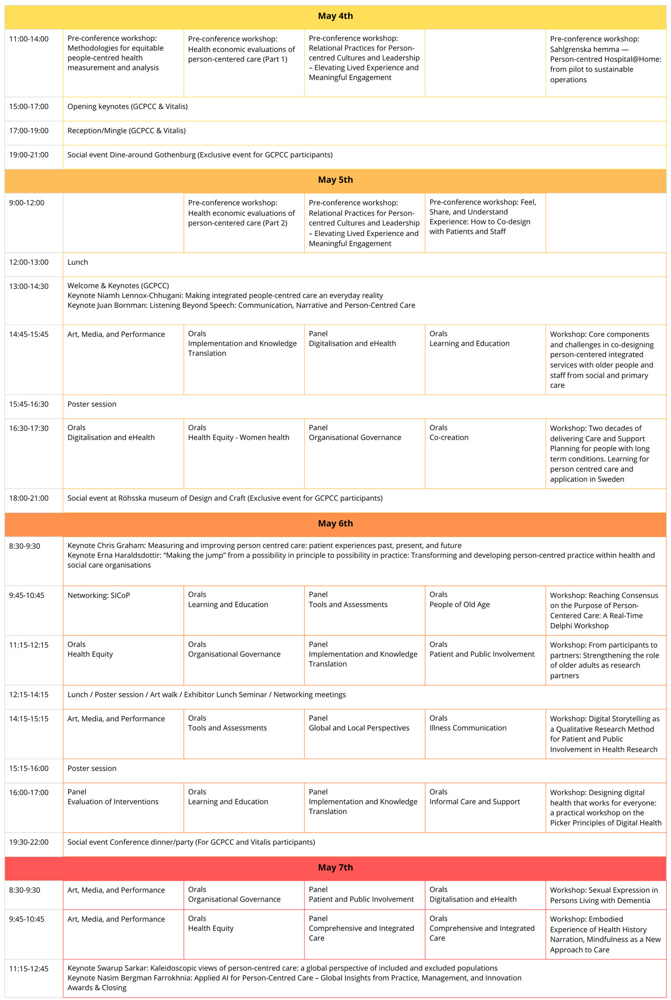 image of program timetable